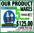 Find out how our Ceiling and Wall Cleaning Solution makes $125.00 dollars more revenue.